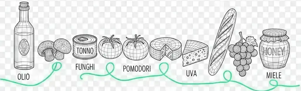 contatti 1 contatti Olio di Girasole